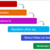 Tips - Hur skriver man en motion till årsmötet?