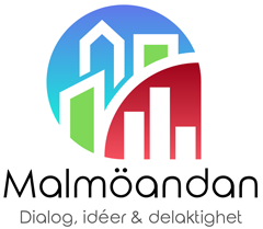 Malmöandan