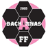 Logotyp Backarnas FF